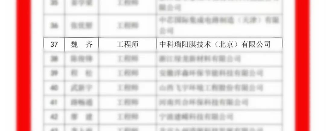 中科瑞陽(yáng)斬獲殊榮，載譽(yù)前行，不負(fù)期待！